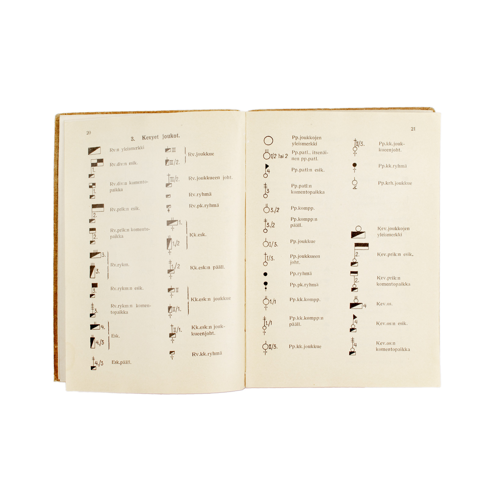 Officer's Handbook, 1936