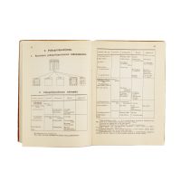 Officer's Handbook, 1936